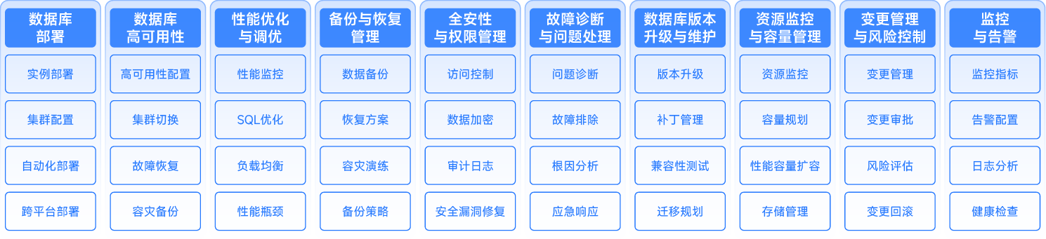 華為-信創_畫板 5.png